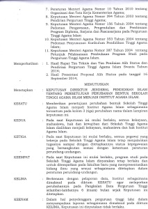 Surat Keputusan 02.SK IAI Al Qolam